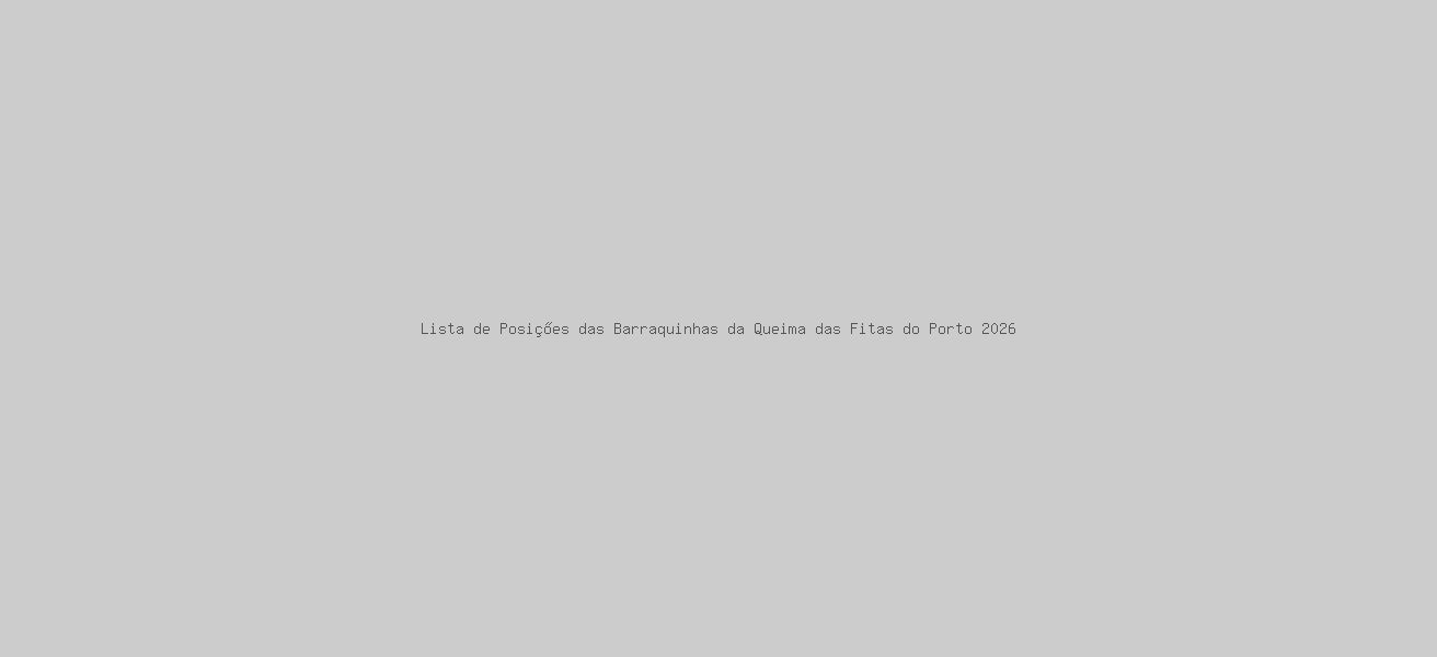 Lista de Posições das Barraquinhas da Queima das Fitas do Porto 2026